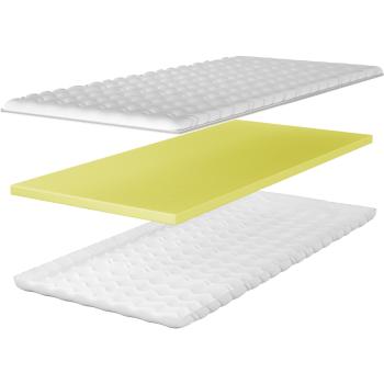 wojtex-topper-visco-1280px-1-4